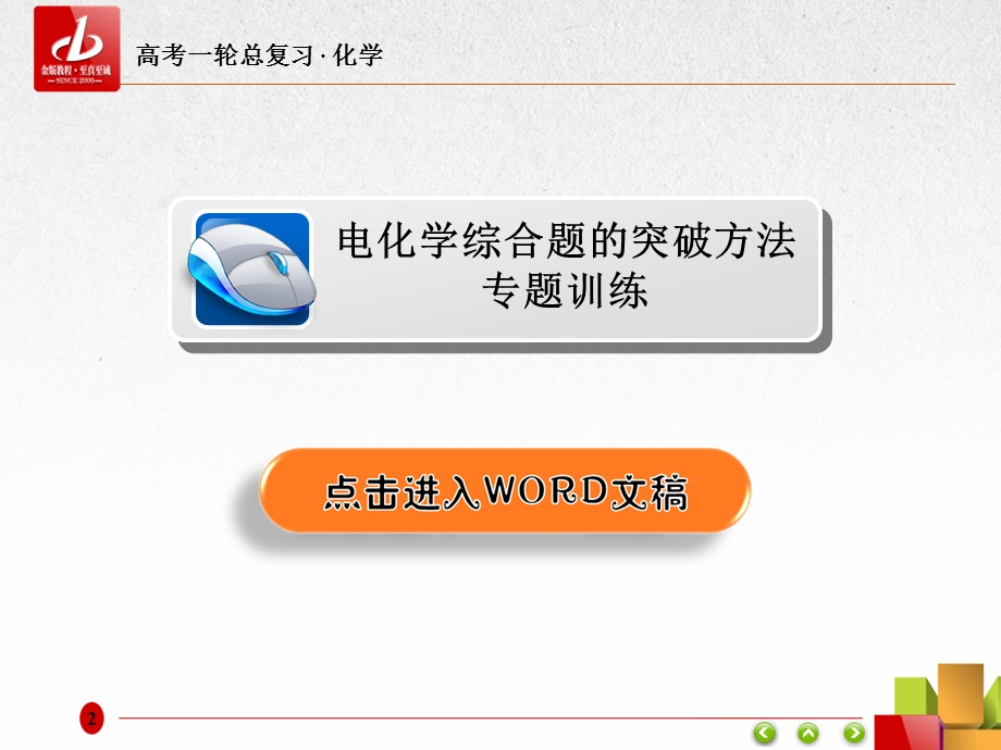 2018届高考化学大一轮复习课件：热点专题突破4A .ppt_第2页