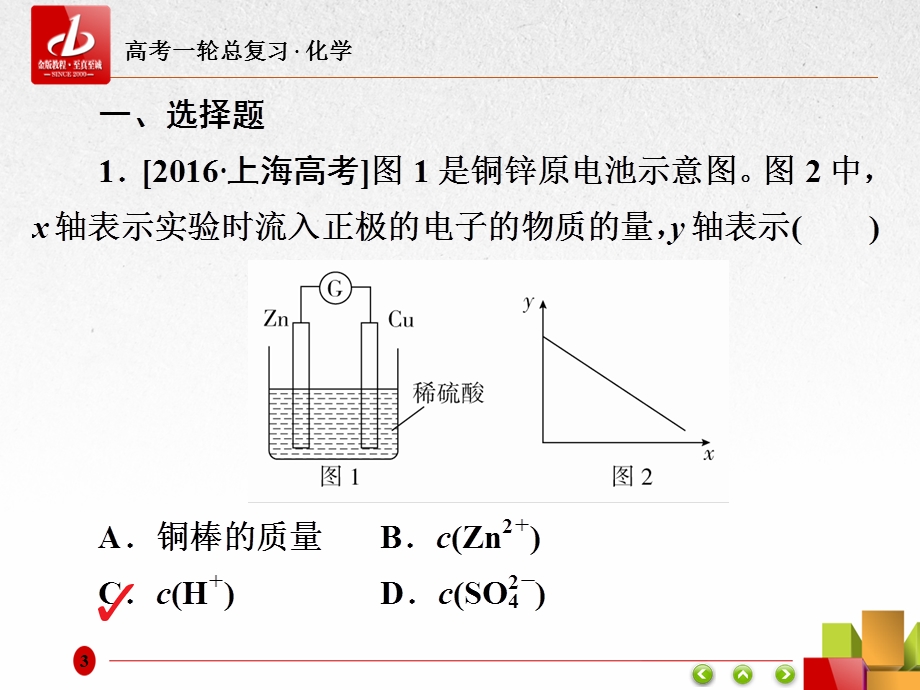 2018届高考化学大一轮复习课件：热点专题突破4A .ppt_第3页