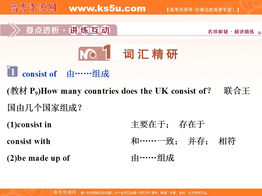 2019-2020学年人教版英语必修五课件：UNIT 2 THE UNITED KINGDOM 2 SECTION Ⅱ　WARMING UP & READING—LANGUAGE POINTS .ppt_第2页