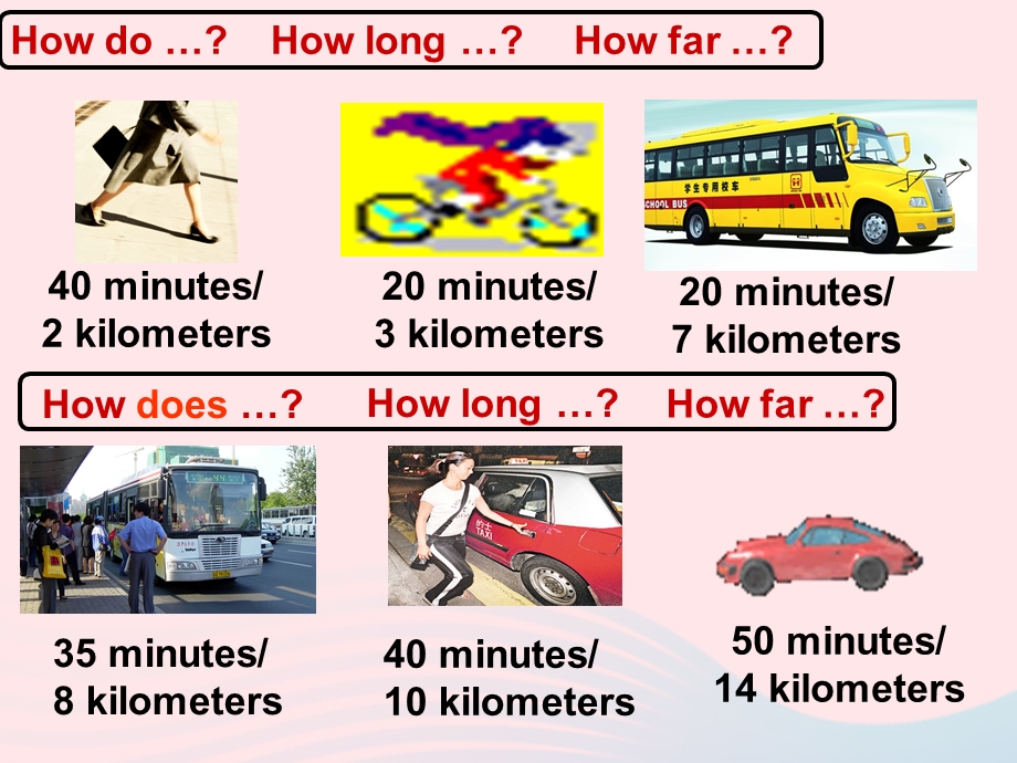 2022七年级英语下册 Unit 3 How do you get to school Section B(1a-1e)教学课件（新版）人教新目标版.ppt_第3页