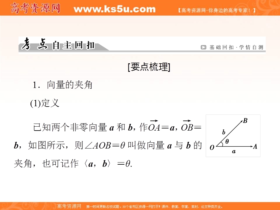 2017届高三数学（文）一轮复习课件：第4章 平面向量 第3节 .ppt_第3页