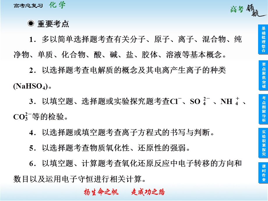 2013届高三化学一轮复习课件：2.1物质的分类（人教版必修1）.ppt_第3页