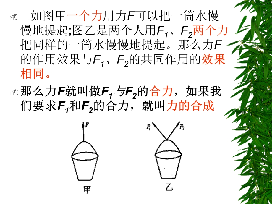 1.5《力的合成》课件3（旧人教第一册）.ppt_第3页