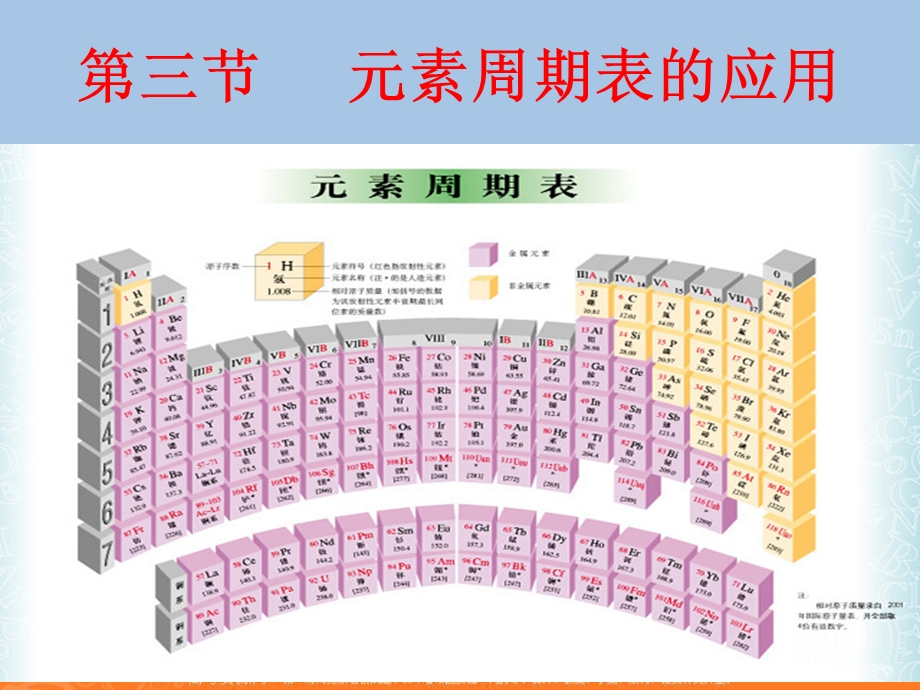 2016届山东省巨野县第一中学高一化学鲁科版必修2：1.3元素周期表的应用 课件2 .ppt_第1页