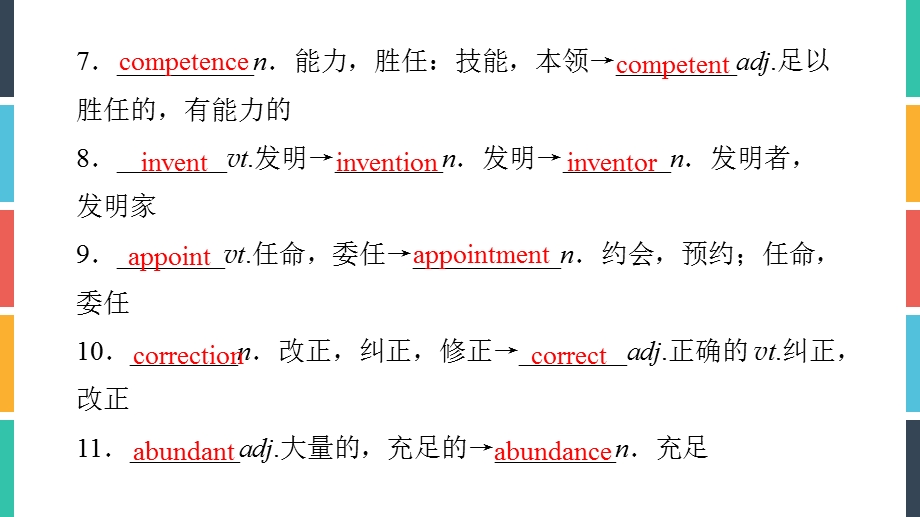 2020届高三英语（译林版）总复习课件：第一部分 MODULE 7 UNIT 3 .ppt_第3页