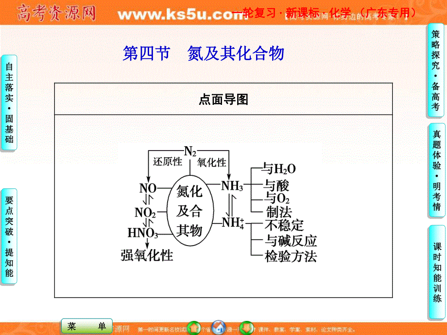 2013届高三化学一轮复习课件广东专用：第四章第四节.ppt_第1页