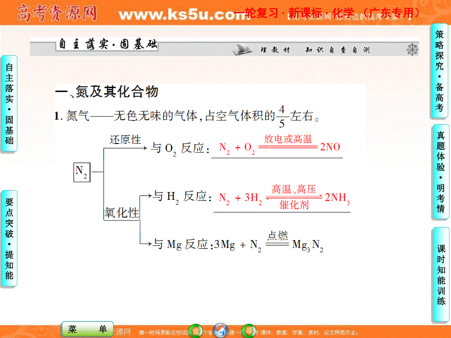 2013届高三化学一轮复习课件广东专用：第四章第四节.ppt_第3页