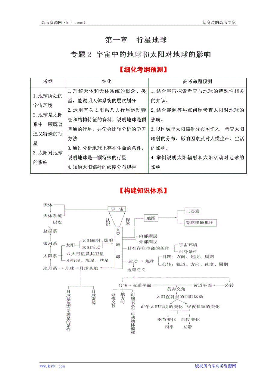 2013高考地理一轮复习教学案 专题02 宇宙中的地球和太阳对地球的影响（学生版）.pdf_第1页