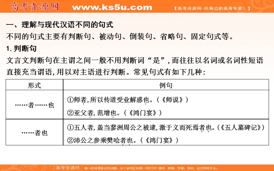 2020届高三语文（浙江专用）总复习课件：专题十一 知识备览　理解与现代汉语不同的句式和用法 .ppt_第2页