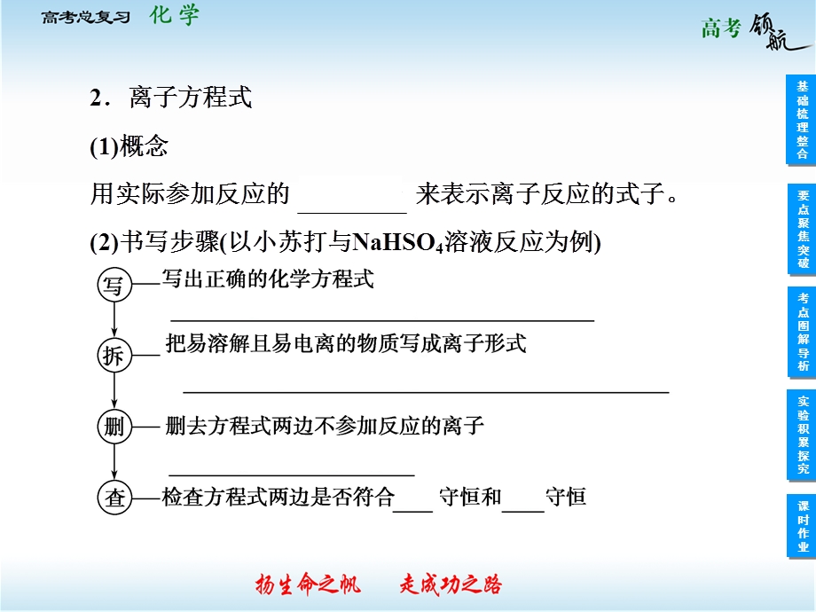 2013届高三化学一轮复习课件：2.2离子反应（人教版必修1）.ppt_第3页