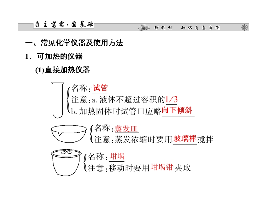 2013届高三化学一轮复习课件：12.1化学实验的常用仪器和基本操作（人教版）.ppt_第3页