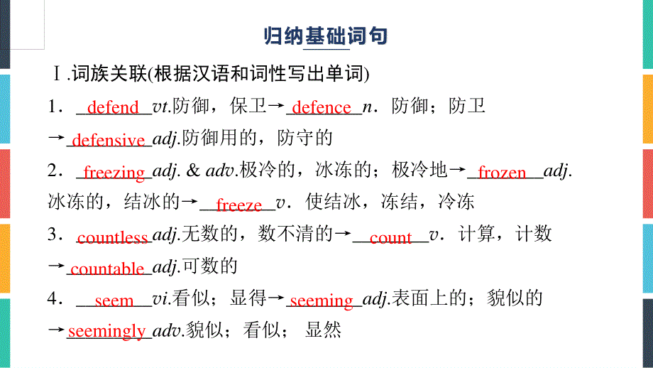 2020届高三英语（译林版）总复习课件：第一部分 M9U1&2 .ppt_第2页