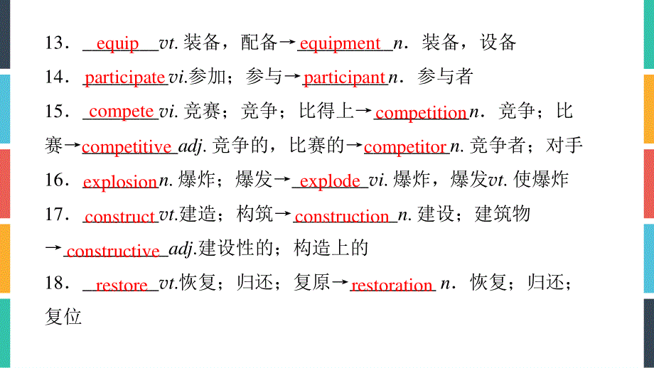 2020届高三英语（译林版）总复习课件：第一部分 M9U1&2 .ppt_第3页