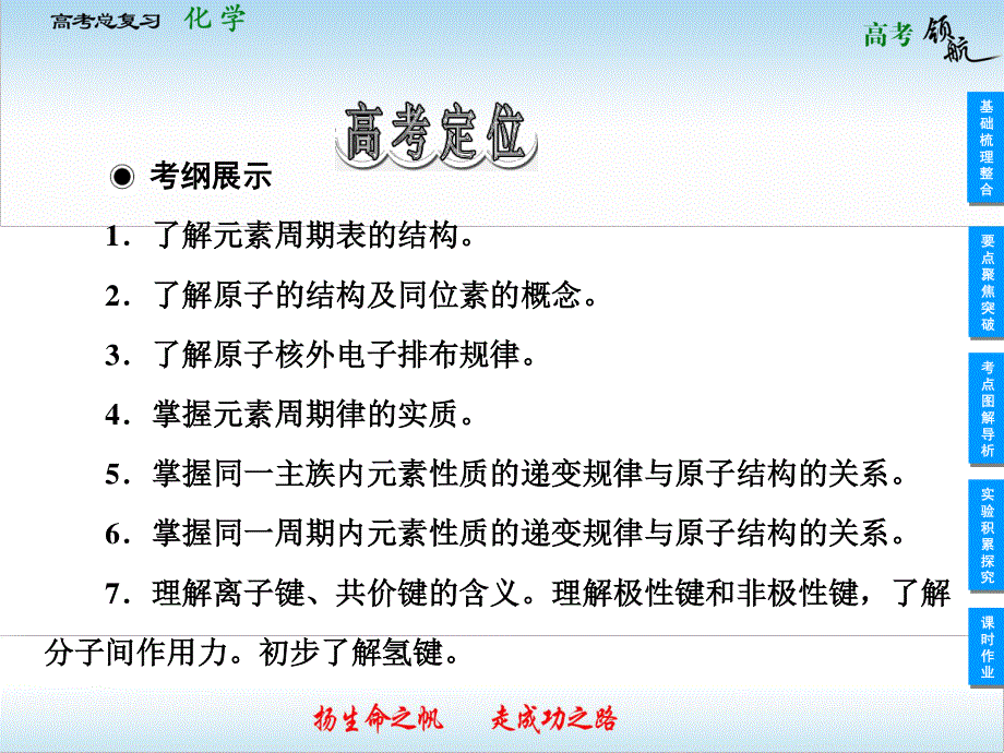 2013届高三化学一轮复习课件：5.ppt_第2页