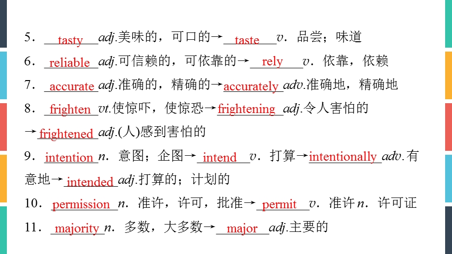 2020届高三英语（译林版）总复习课件：第一部分 MODULE 5 UNIT 3 .ppt_第3页