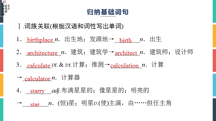 2020届高三英语（译林版）总复习课件：第一部分 MODULE 8 UNIT 3 .ppt_第2页