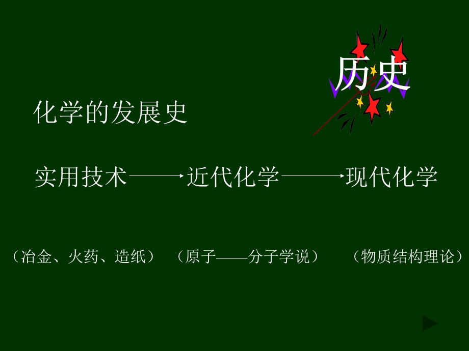 [化学课件]化学人类进步的关键.ppt_第2页