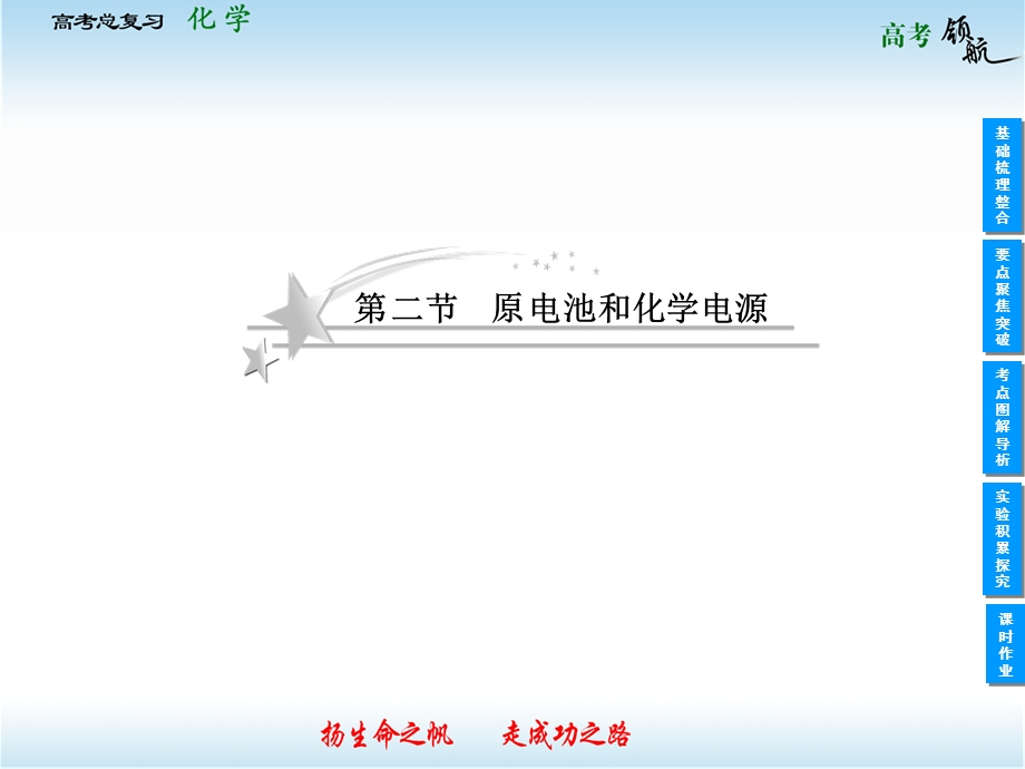 2013届高三化学一轮复习课件：6.2原电池和化学电源（人教版）.ppt_第1页