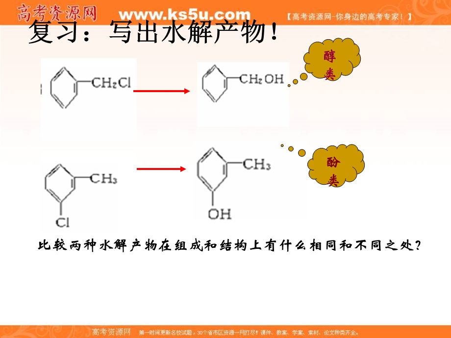 2016届广东省湛江师范学院附属中学高考有机化学复习专题课件：有机化学专题4 苯酚 .ppt_第3页