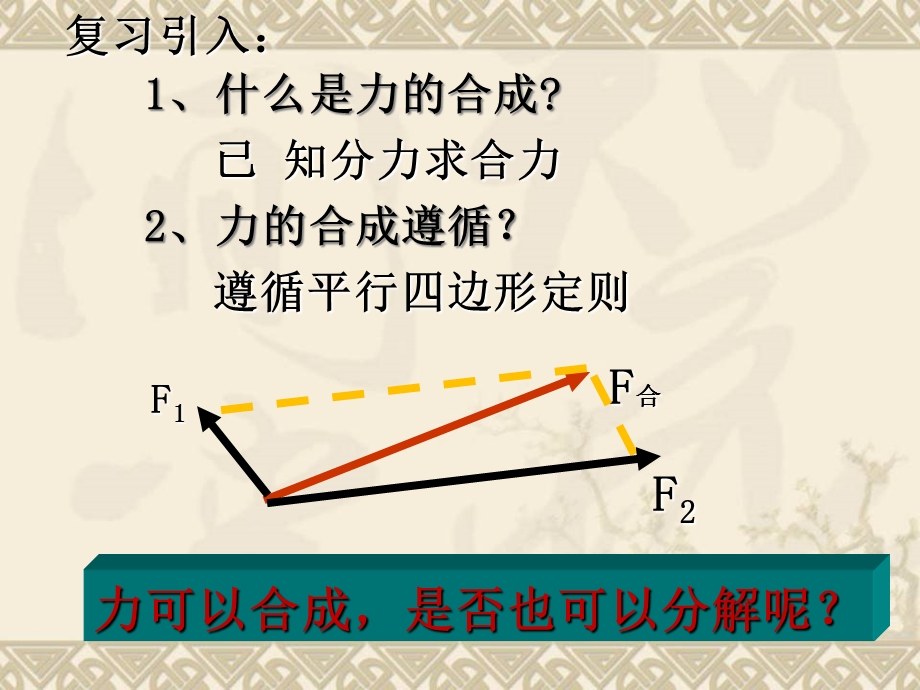 2020-2021学年人教版物理必修一课件：3-5力的分解.ppt_第1页