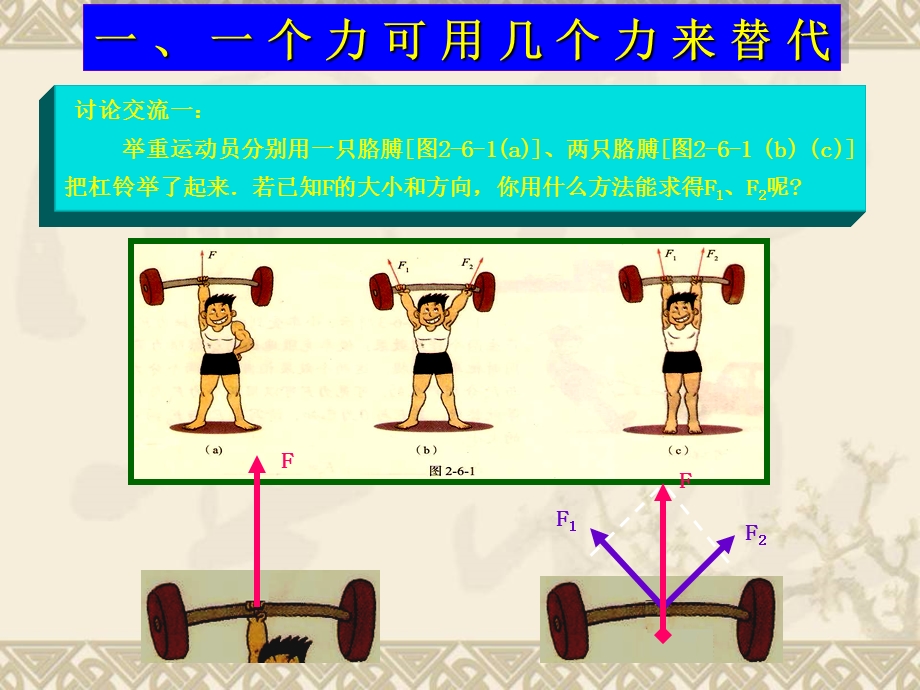 2020-2021学年人教版物理必修一课件：3-5力的分解.ppt_第3页