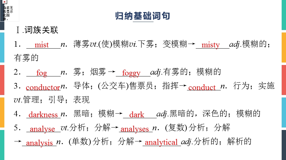 2020届高三英语（译林版）总复习课件：第一部分 MODULE 3 UNIT 1 .ppt_第2页