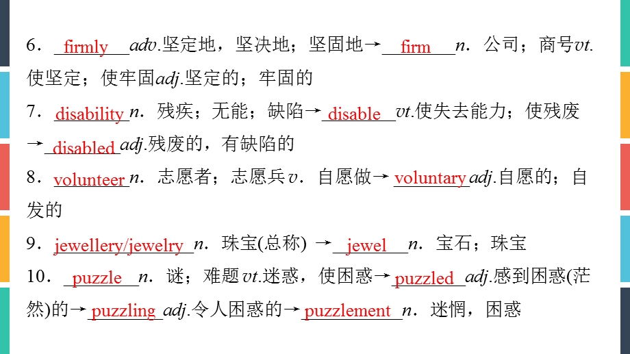 2020届高三英语（译林版）总复习课件：第一部分 MODULE 3 UNIT 1 .ppt_第3页