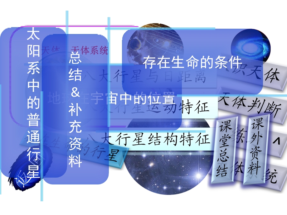 2014-2015地理必修Ⅰ湘教版第1章第1节课件（共21张）.pptx_第1页