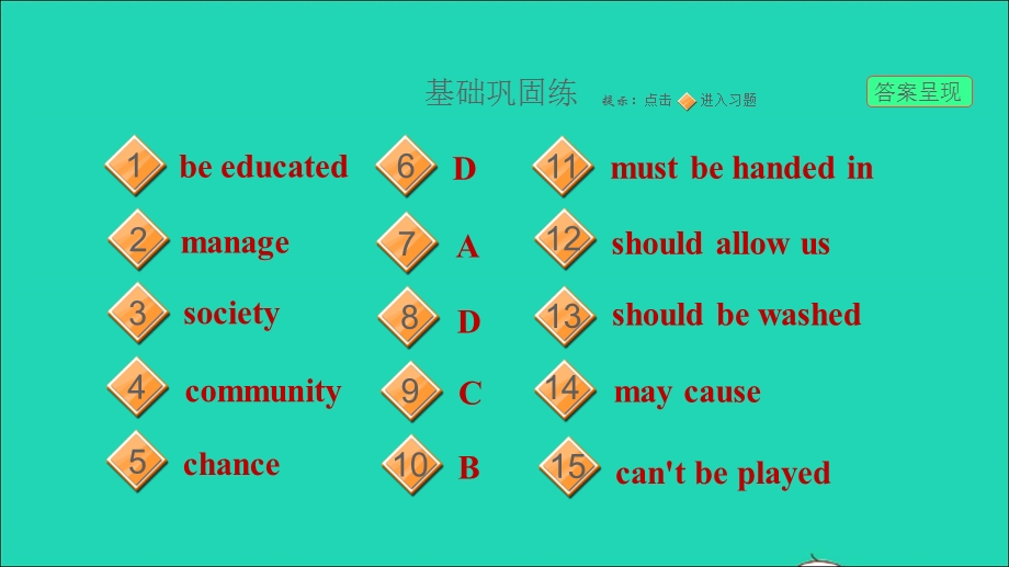 2021九年级英语上册 Unit 7 Teenagers should be allowed to choose their own clothes课时3 Section A (Grammar Focus-4c)课件（新版）人教新目标版.ppt_第2页