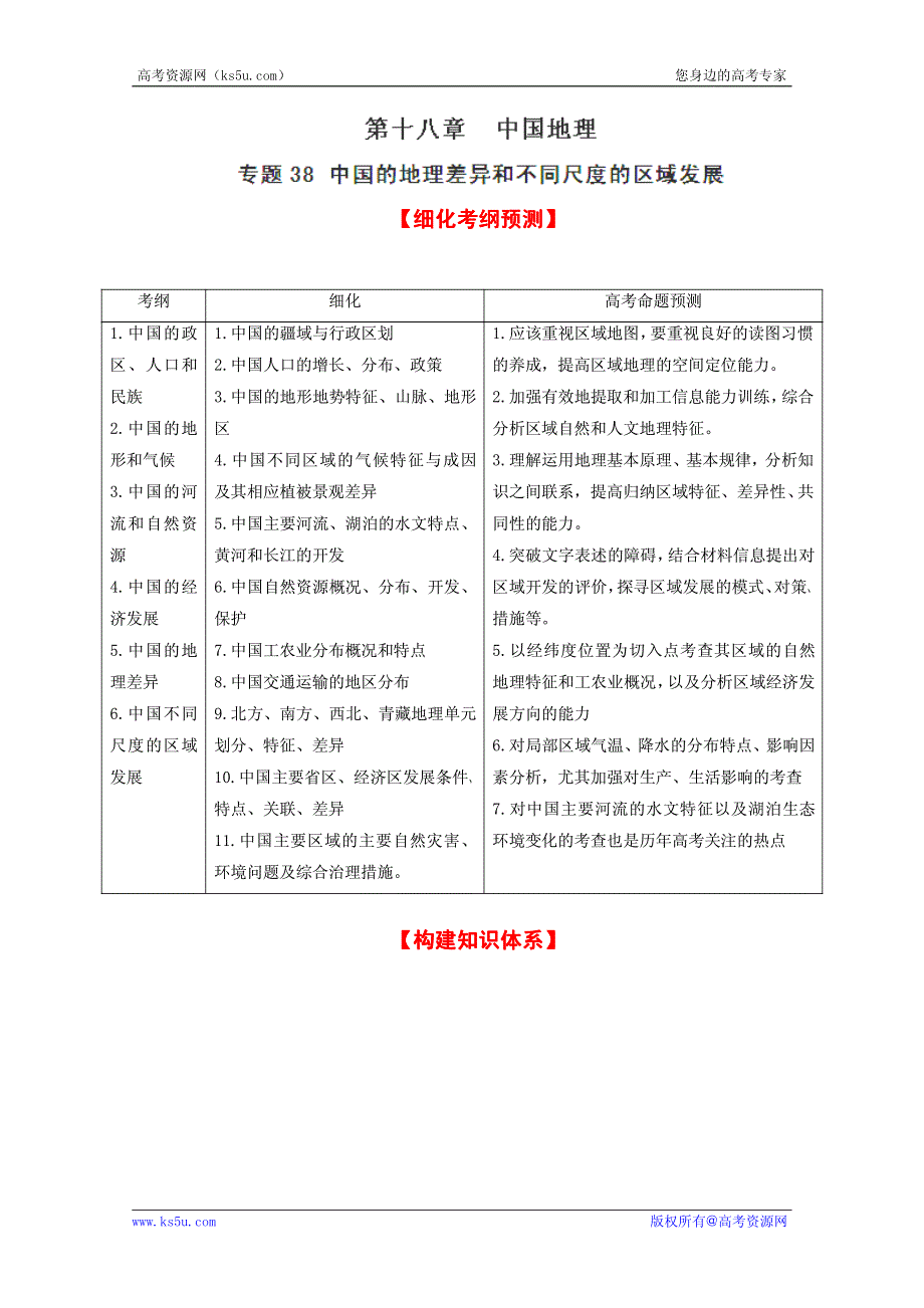 2013高考地理一轮复习教学案 专题38 中国的地理差异和不同尺度的区域发展（教师版）.pdf_第1页