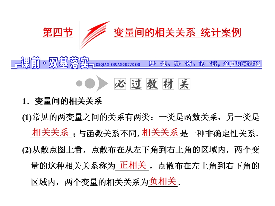 2017届高三数学（文）一轮总复习（人教通用）课件：第10章 第四节 变量间的相关关系 统计案例 .ppt_第1页