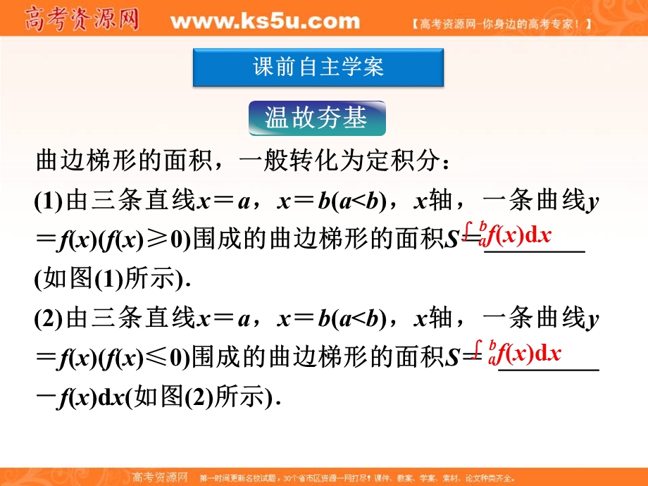 1.5.3 微积分基本定理 课件（苏教版选修2-2）.ppt_第3页