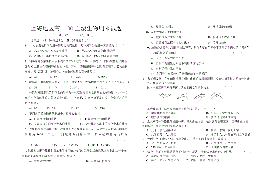 上海地区高二00五级生物期末试题.doc_第1页