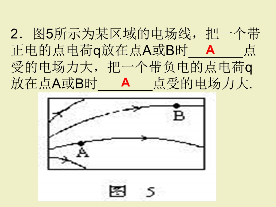 1.5《电势差》课件2（新人教选修3-1）.ppt_第2页