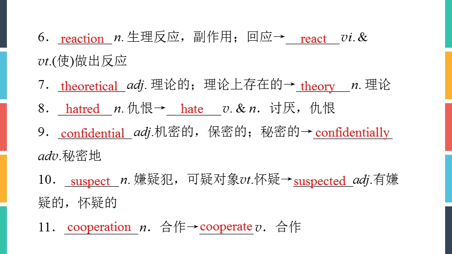 2020届高三英语（译林版）总复习课件：第一部分 M10U3&4 .ppt_第3页