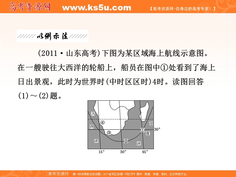 2012届高三地理《三维设计》二轮专题课件 第二部分一地理科学常用的7大解题方法 方法四　利用地理事实.ppt_第3页