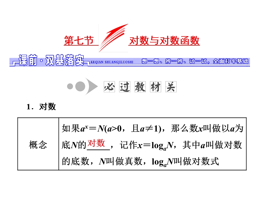 2017届高三数学（文）一轮总复习（人教通用）课件：第2章 第七节 对数与对数函数 .ppt_第1页