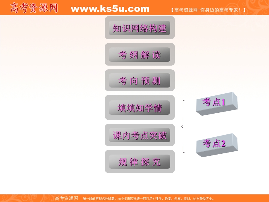 2012届高三第一轮复习数学课件（新人教B版）：第6编 1数列.ppt_第2页