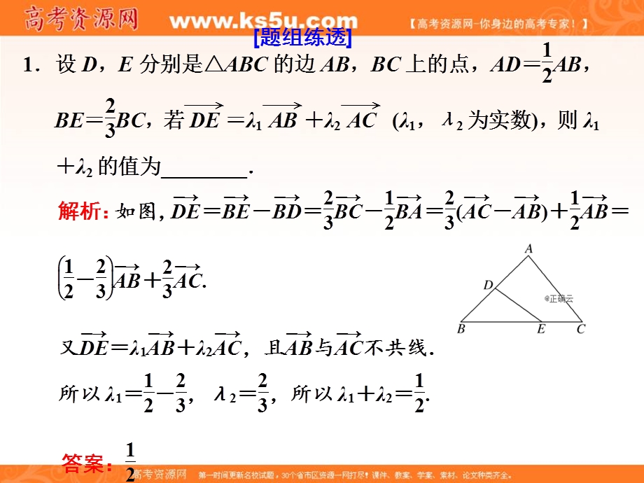 2020届高考数学（江苏专用）二轮复习课件：专题一三角第二讲小题考法——平面向量 .ppt_第3页