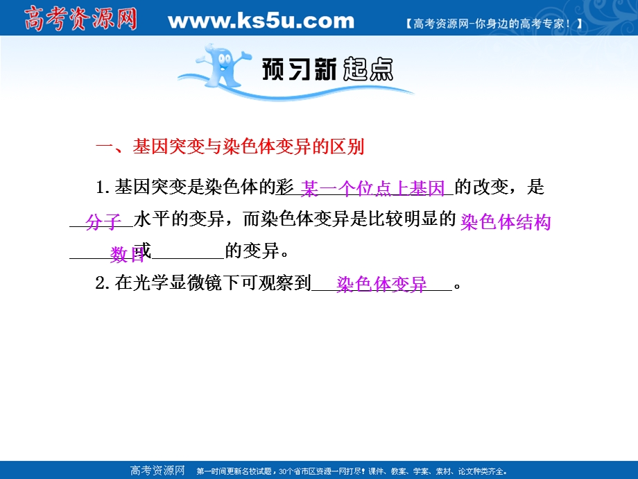 11-12学年高一生物：5.2 染色体变异 课件（人教版必修2）.ppt_第2页