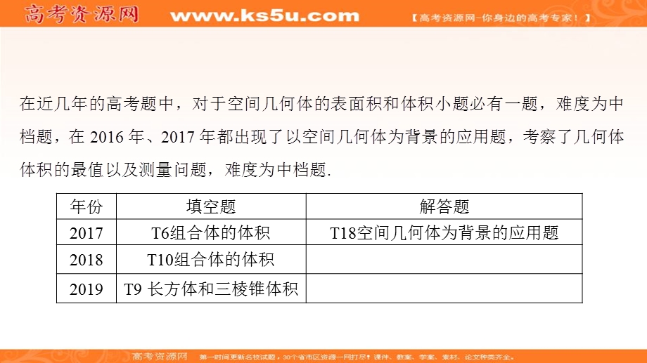 2020届高考数学（江苏专用）二轮复习课件：专题八空间几何体的表面积和体积 .ppt_第2页