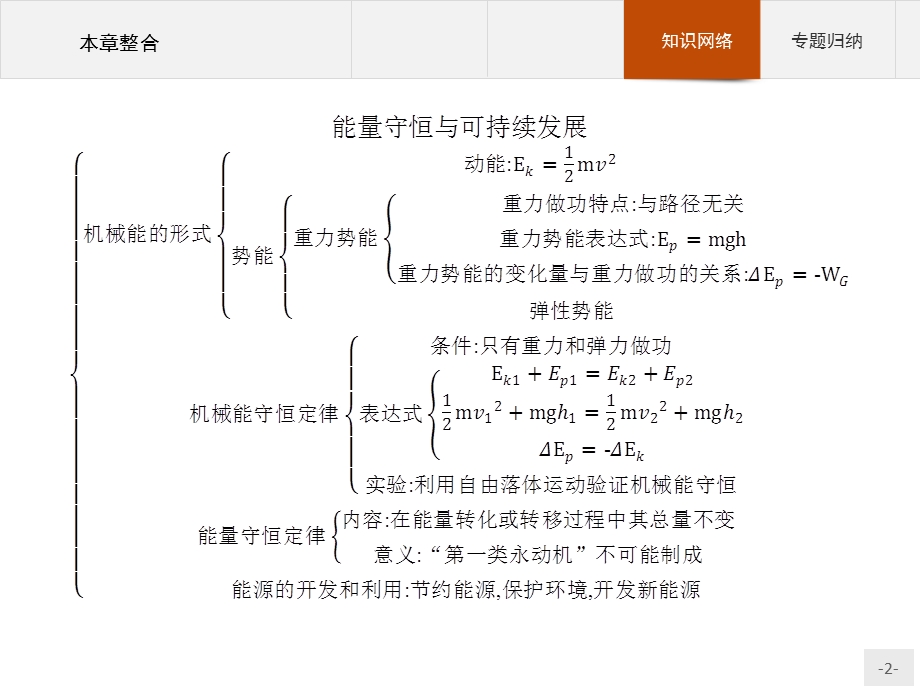 2015-2016学年高一物理沪科版必修2课件：第4章　能量守恒与可持续发展 本章整合 .pptx_第2页