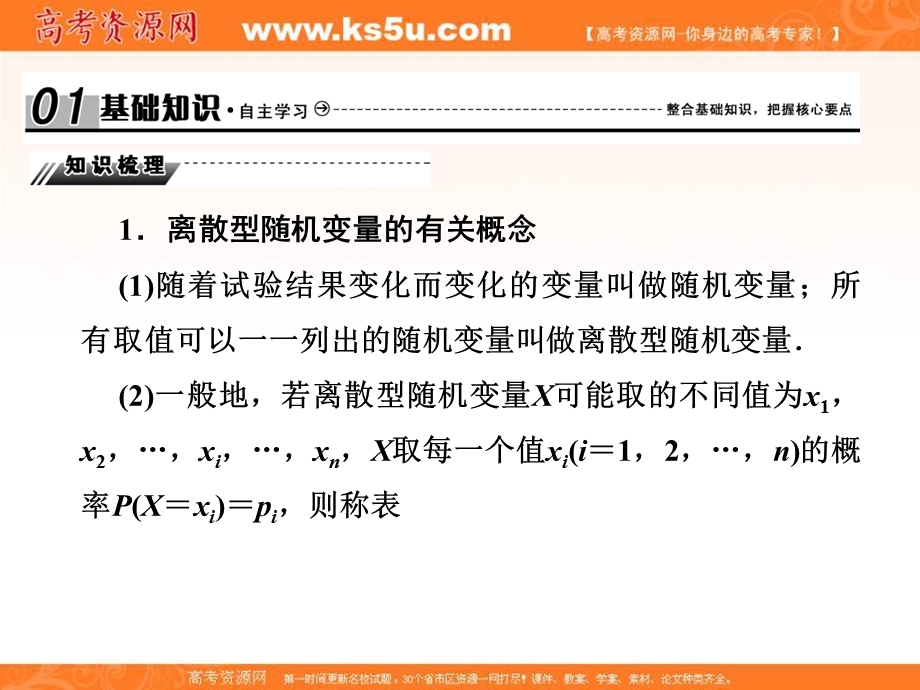 2018届高考（新课标）数学（理）大一轮复习课件：第十二章 概率、随机变量及其分布 12-4 .ppt_第2页