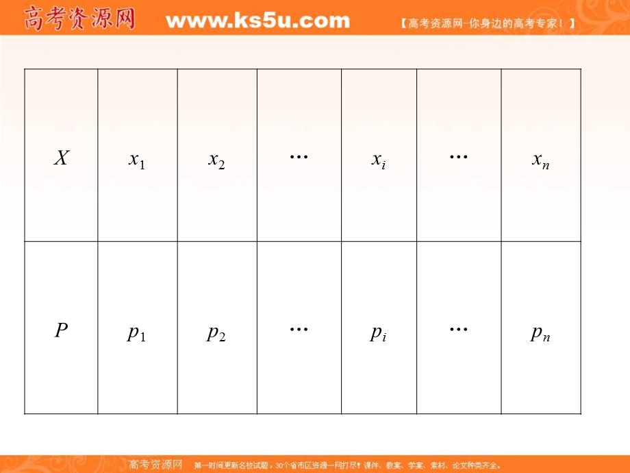 2018届高考（新课标）数学（理）大一轮复习课件：第十二章 概率、随机变量及其分布 12-4 .ppt_第3页