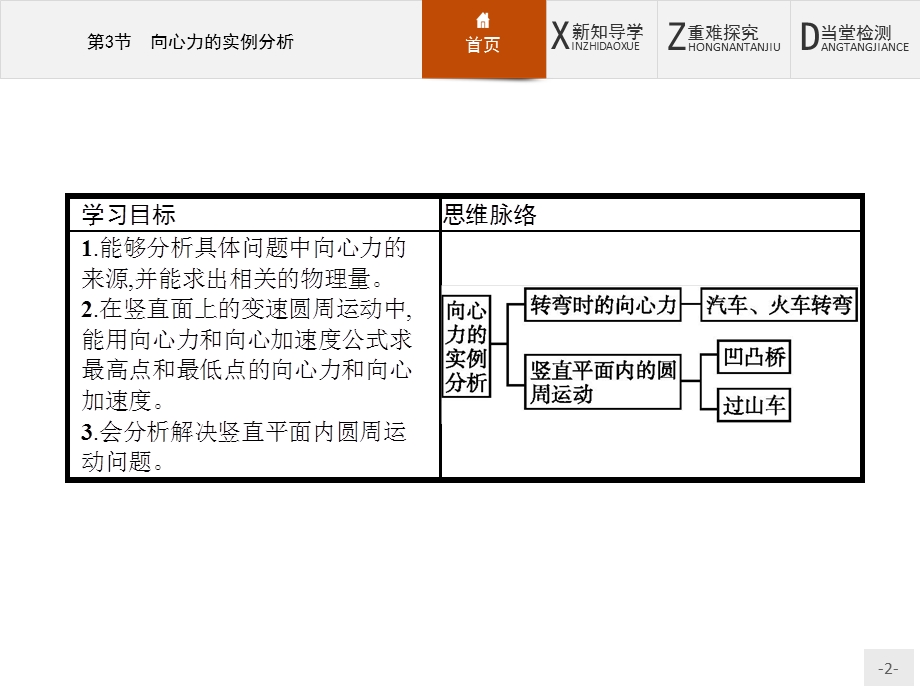 2015-2016学年高一物理鲁科版必修2课件：4.pptx_第2页