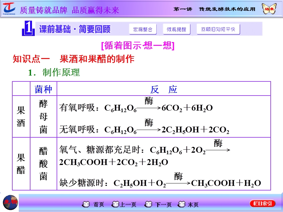 2016届高三生物一轮复习课件：选修1 第一讲 传统发酵技术的应用 .ppt_第3页