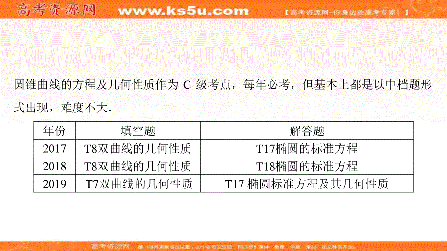 2020届高考数学（江苏专用）二轮复习课件：专题十一圆锥曲线的方程及几何性质 .ppt_第2页