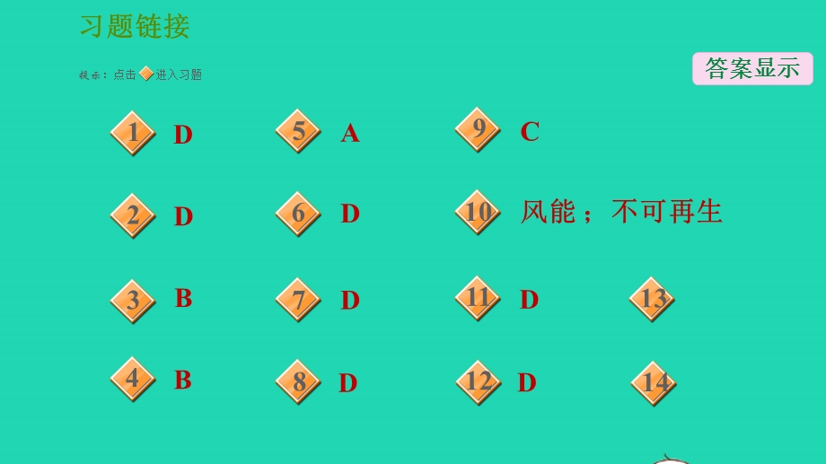 2022九年级科学下册 第6章 能源与社会 1 能源和能源的分类习题课件 （新版）华东师大版.ppt_第2页