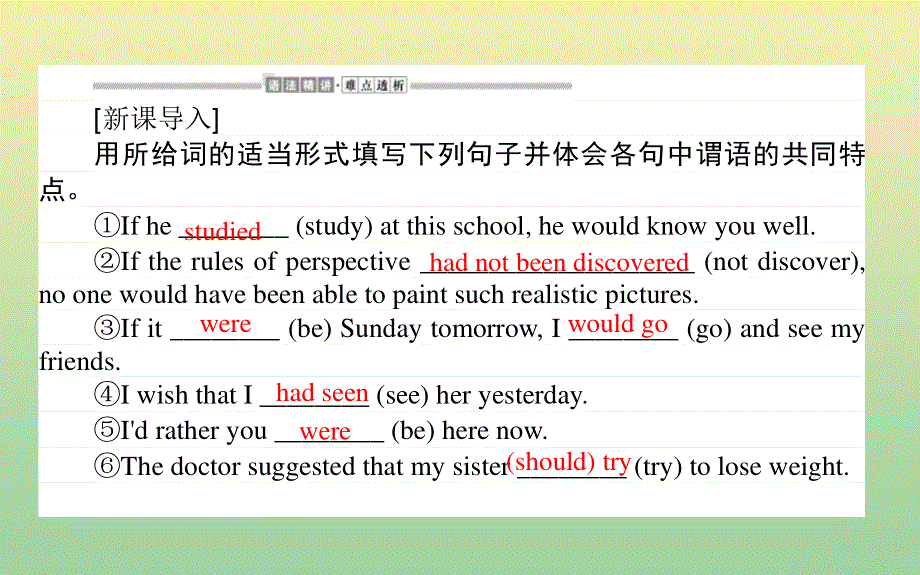 2020-2021学年人教版高中英语选修6同步课件：UNIT1ARTSECTIONⅡGRAMMAR_虚拟语气 .ppt_第2页