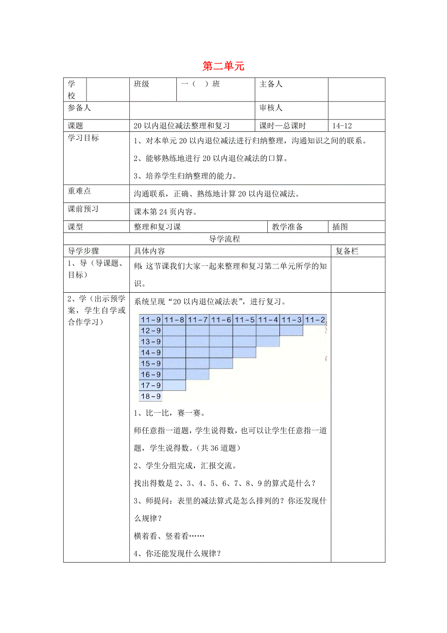 一年级数学下册 第二单元 20以内的退位减法 第12课时 20以内退位减法整理和复习（一）导学案（无答案） 新人教版.doc_第1页